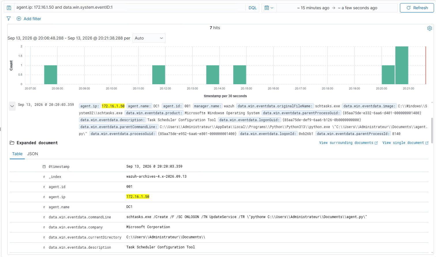 Creation of the UpdateService task by a child process of the agent