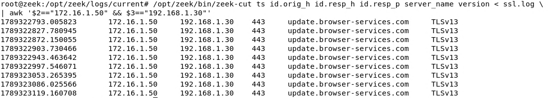 Recurring TLS connections between DC1 and the PurpleC2 server