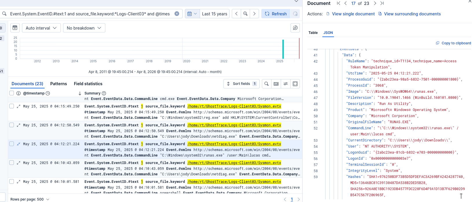 runas.exe execution using the recovered credentials