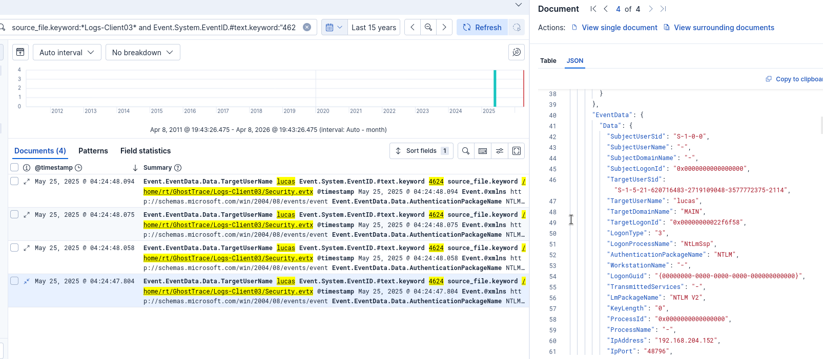 Logon activity associated with the lucas account