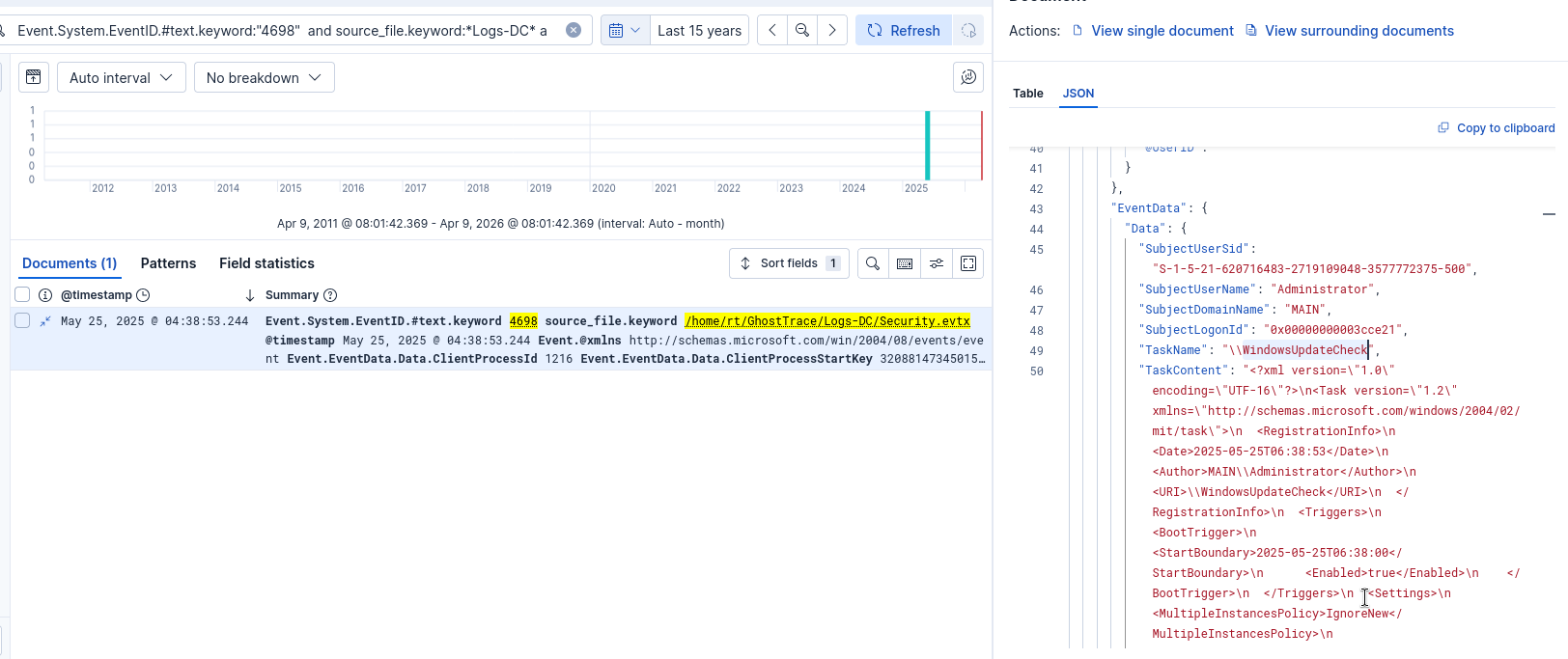 Scheduled task created for persistence on DC01
