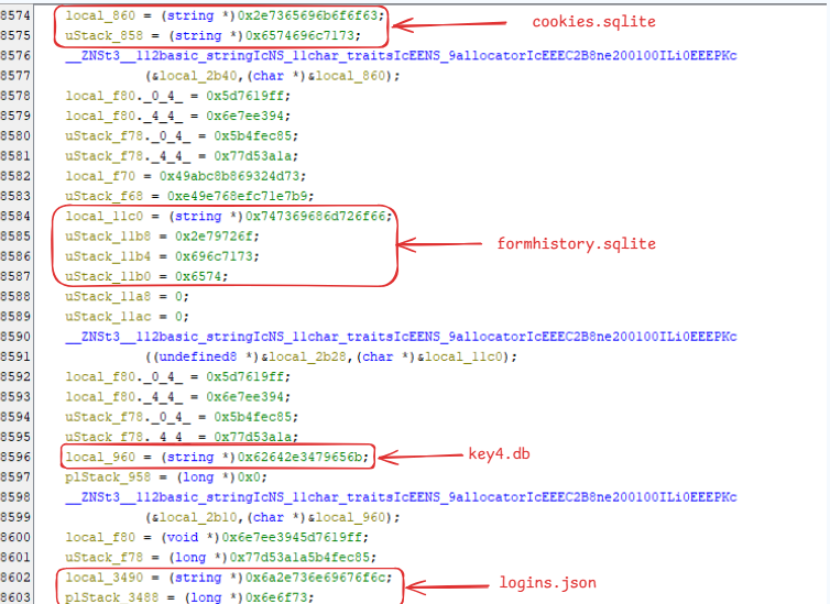 Gecko artifacts: cookies.sqlite, formhistory, key4.db, logins.json