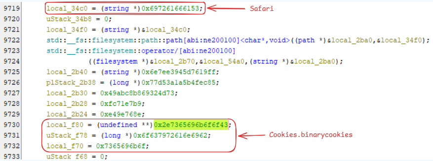 Safari and Cookies.binarycookies constants in the code