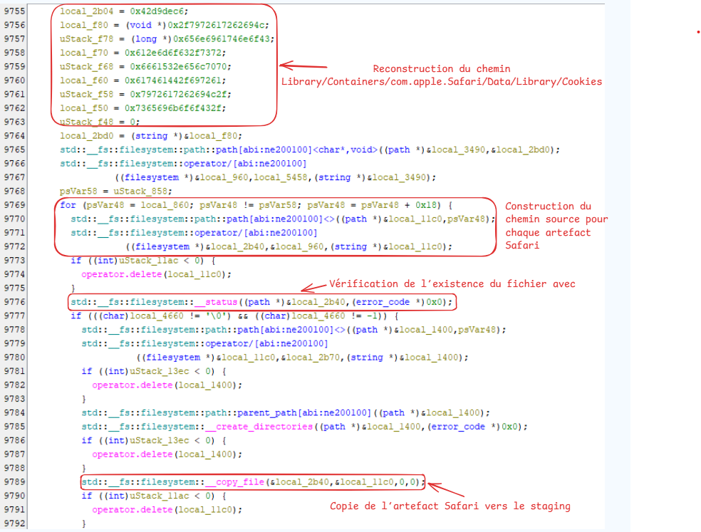Copy of Cookies.binarycookies to the staging directory