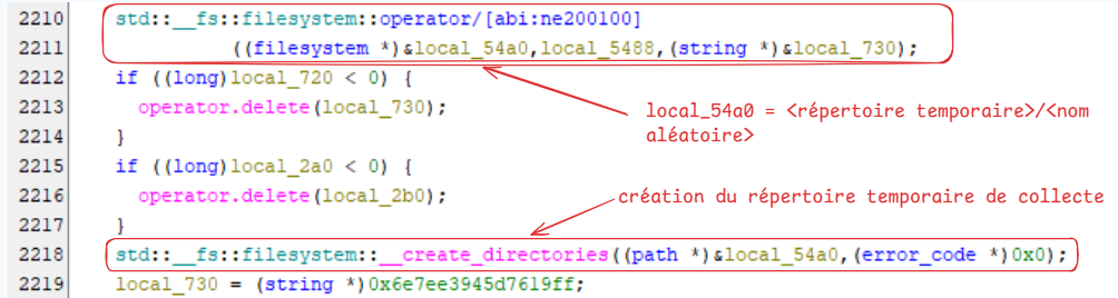 Creation of the random temporary directory staging local_54a0
