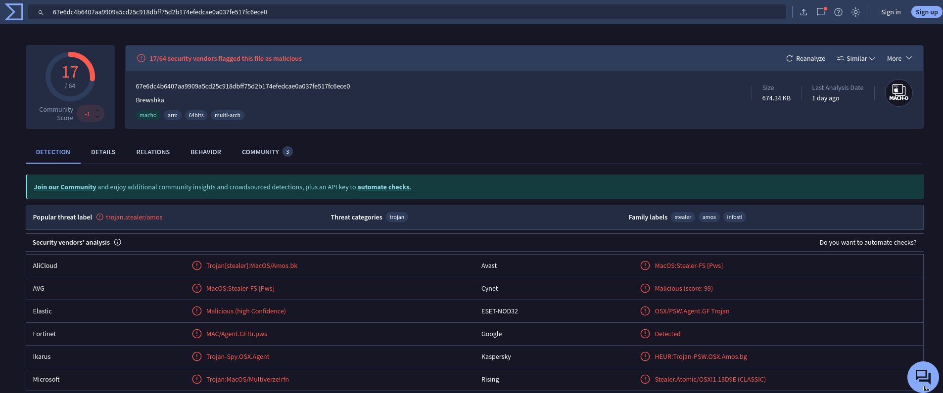 Score VirusTotal du binaire Brewshka (SHA-256)
