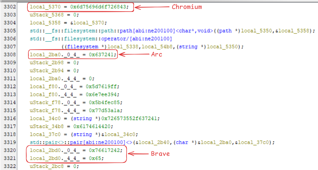 Liste des navigateurs Chromium ciblés par le stealer
