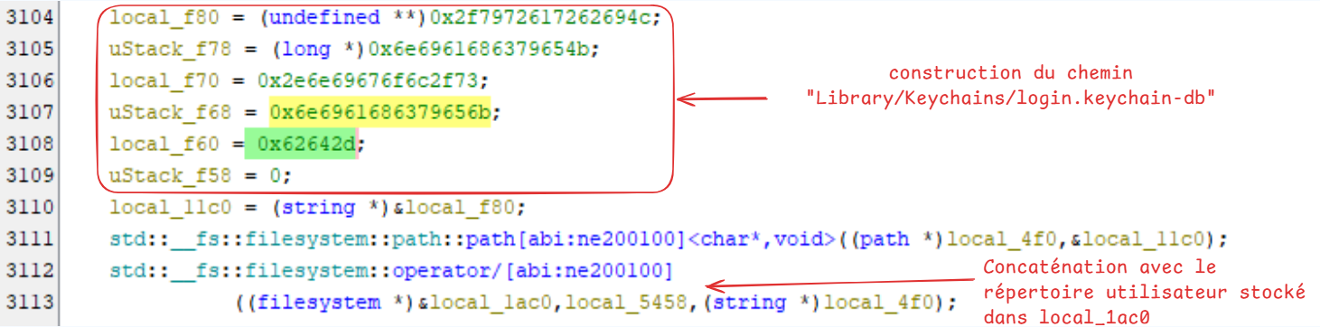 Construction du chemin complet vers login.keychain-db